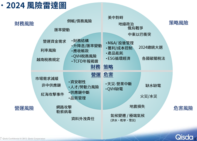 risk-scope-img